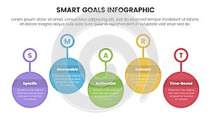 SMART goals setting framework infographic with timeline big circle outline badge up and down with 5 step points for slide