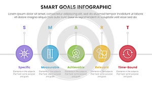 SMART goals setting framework infographic with timeline circle right direction with 5 step points for slide presentation