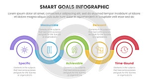 SMART goals setting framework infographic with timeline circle up and down horizontal with 5 step points for slide presentation