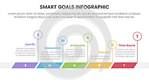 SMART goals setting framework infographic with timeline horizontal outline circle with 5 step points for slide presentation