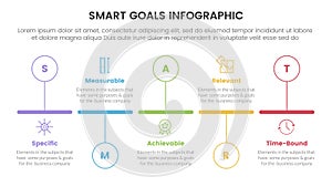 SMART goals setting framework infographic with timeline horizontal outline circle up and down with 5 step points for slide