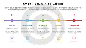 SMART goals setting framework infographic with timeline small circle point horizontal with 5 step points for slide presentation