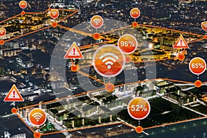 Smart grid, city supplied with internet of things