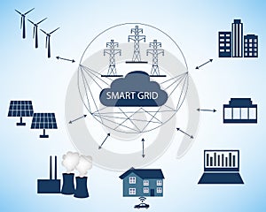 Smart Grid concept photo