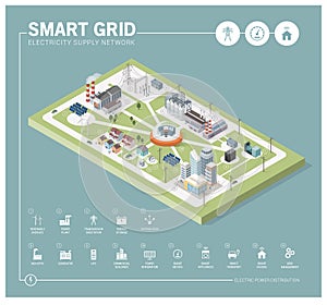 Smart grid and power supply photo