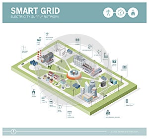 Smart grid and power supply