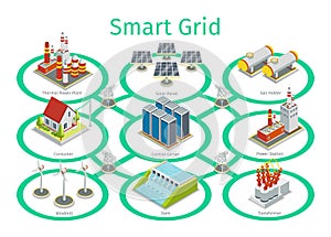 Smart grid vector diagram