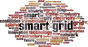 Smart grid word cloud