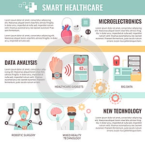 Smart Healthcare Flat Infographics