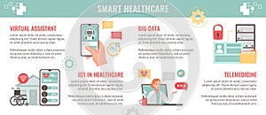 Smart Healthcare Horizontal Infographics