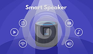 Smart home assistant. Iot speaker voice control sound signal command recognition, ai device connected internet hub