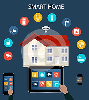 Smart home automation