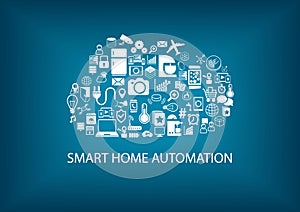 Smart home automation with cloud computing technology.