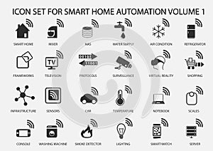 Smart home automation icon set in flat design