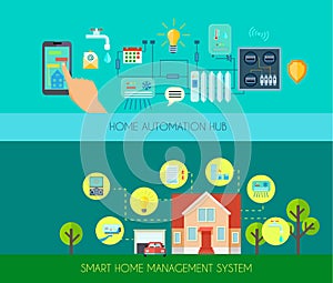 Smart Home Banners Set