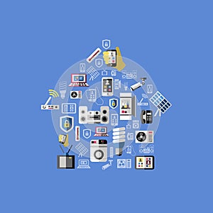 Smart Home Composition