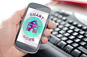 Smart home concept on a smartphone