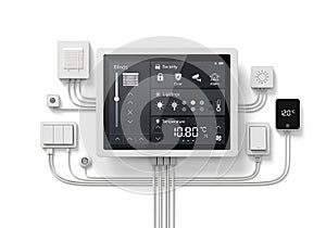 Smart home control center