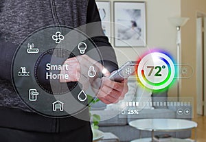 Smart Home Control System