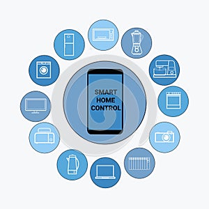 Smart Home Control System Smartphone Application Icons