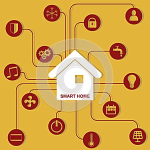 Smart home interface. Concept of automation. House figure