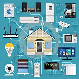 Smart Home and Internet of Things