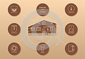 Smart home and internet of things on brown background