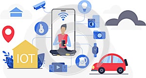 Smart Home IoT Cloud Technology Concept