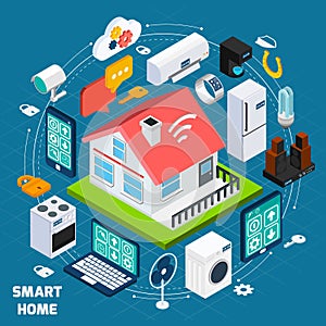 Smart home iot isometric concept banner
