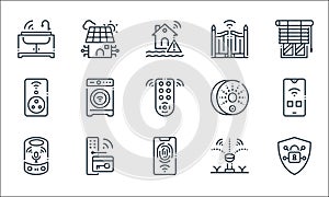 smart home line icons. linear set. quality vector line set such as security system, fingerprint scan, smart speaker, smart, key