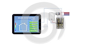 Smart home management animation. Control panel video.