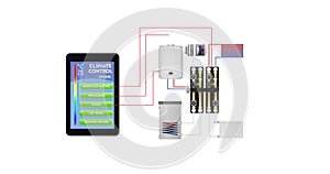 Smart home management animation. Mobile control panel, video.