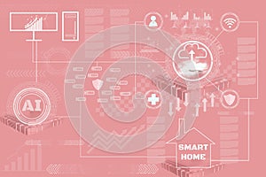 Smart home and modern technology concept,and system management in smart home,from artificial intelligence learning with clouds
