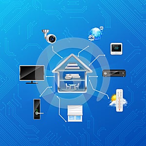 Smart Home Realistic Composition