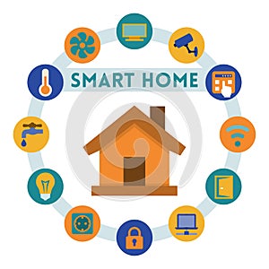 Smart home related infographic and icons, flat style