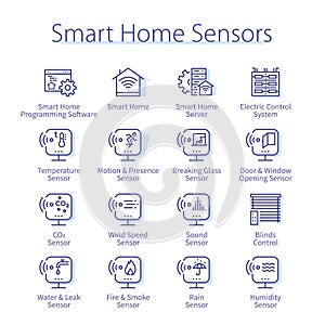 Smart home sensors pack. Motion, CO2, humidity
