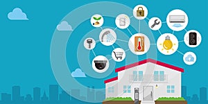 Smart home /smart house technology concept banner illustration