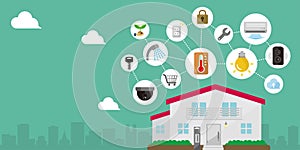 Smart home /smart house technology concept banner illustration