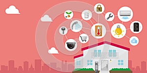 Smart home /smart house technology concept banner illustration