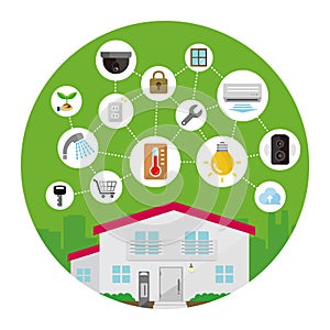 Smart home /smart house technology concept / round shape banner