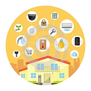 Smart home /smart house technology concept / round shape banner