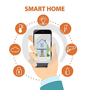 Smart home in smartphone.