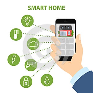 Smart home in smartphone.