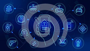 Smart home technology. Connected devices with smartphone app control. Internet of things automation system with digital icons