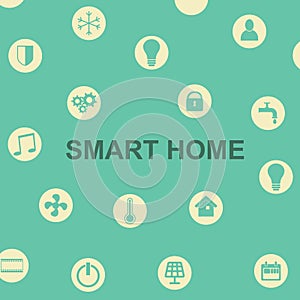 Smart home text and icons on green background