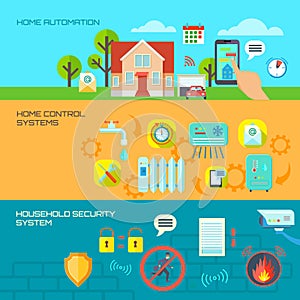 Smart House Banners Set