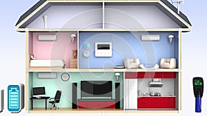 Smart house with energy efficient appliances