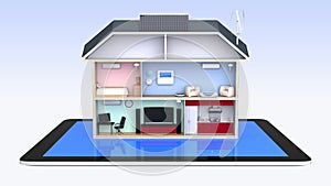 Smart house with energy efficient appliances