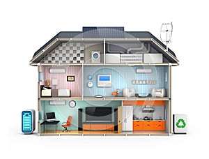 Smart house with energy efficient appliances