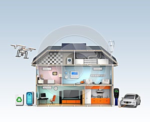 Smart house with energy efficient appliances. No text.